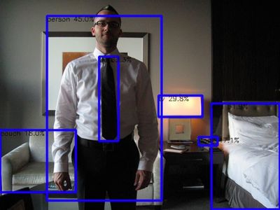 Show Benchmark of Test Images