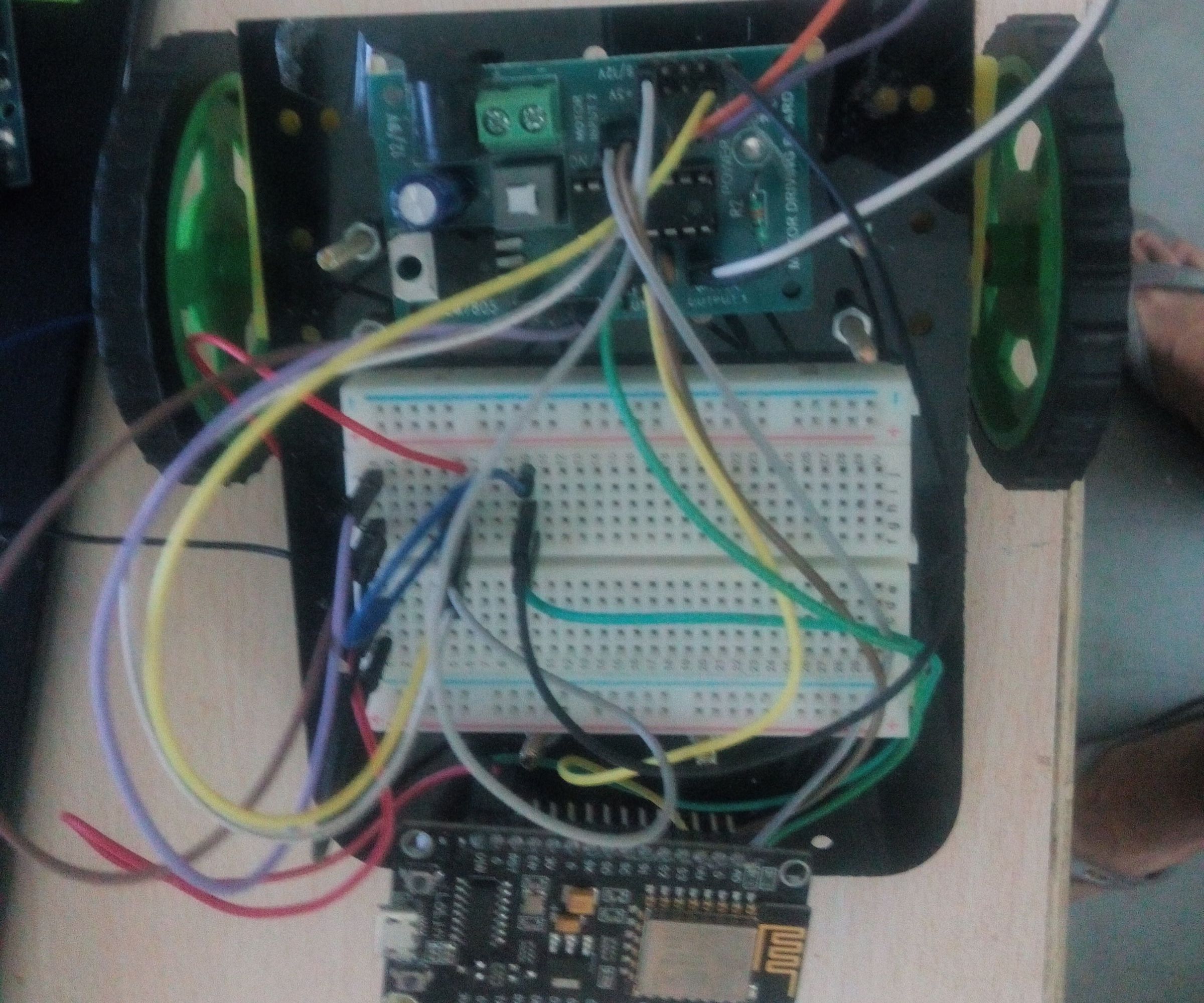 IOT BASED GESTURE CONTROLLED ROBOT