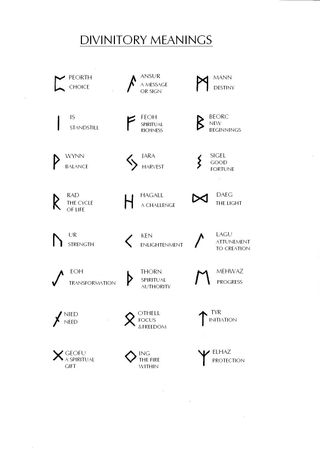 Fria Rune How To Draw A Fire Rune