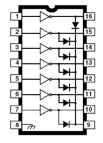Step 5: Electronics
