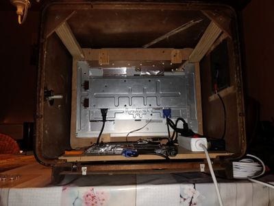 Fitting Everything in the TV