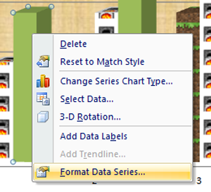 Formatting the Chart Part 1/2