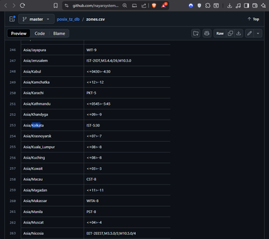 Wi-Fi Setup and AWTRIX Configuration