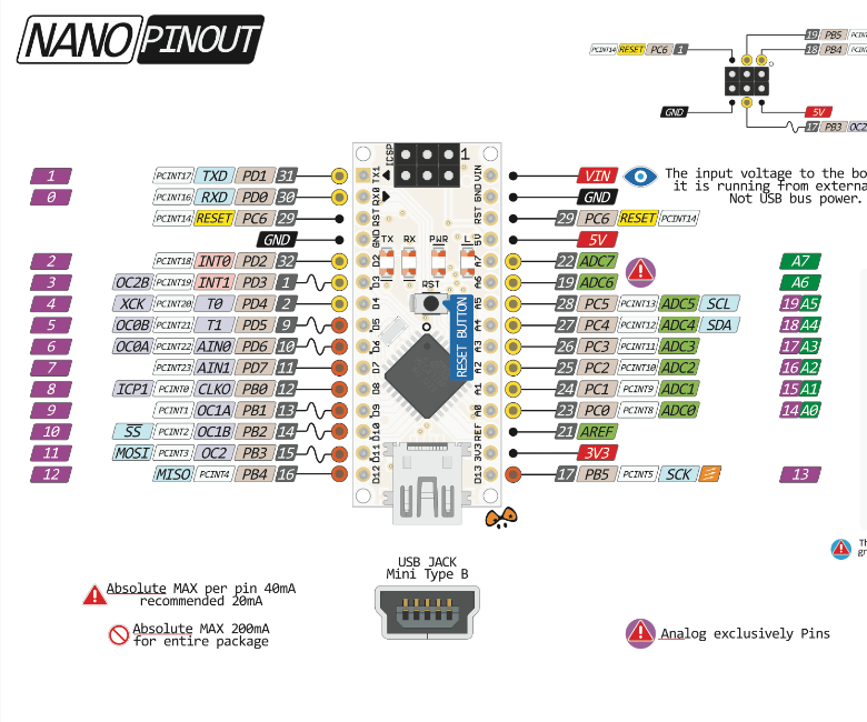 Arduino Nano CH340 Chinese Build Optiboot HACK ! Part 2 - 3.3v 8 Mhz Version for Low Power Applications !!