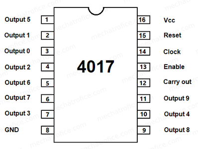 Building the 4017IC Circuit (summary)