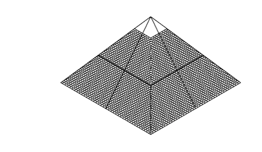 Creating the Models