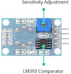 Interface MQ2 Gas/Smoke Sensor With Arduino: Step-by-Step Guide : 6 ...