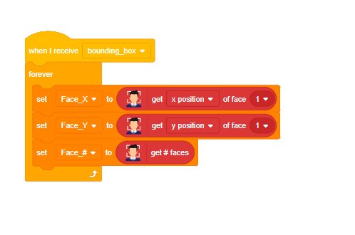 Virtual Assistant / Chatbot (AI) With PictoBlox : 14 Steps (with ...