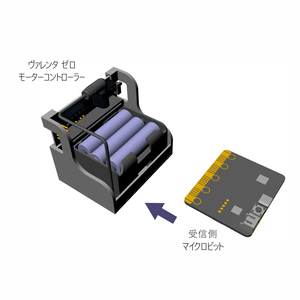 Micro:bitをエッジコネクターに挿入しよう