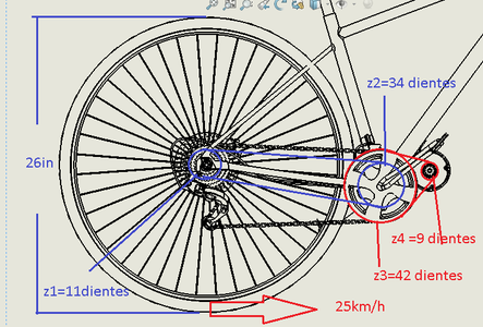 Model and Mechanical Assembly