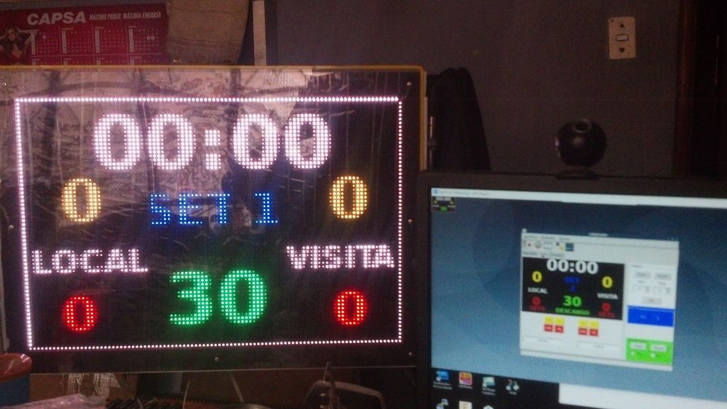 Compiling, Setting and Test Ledboard Pi GUI Application