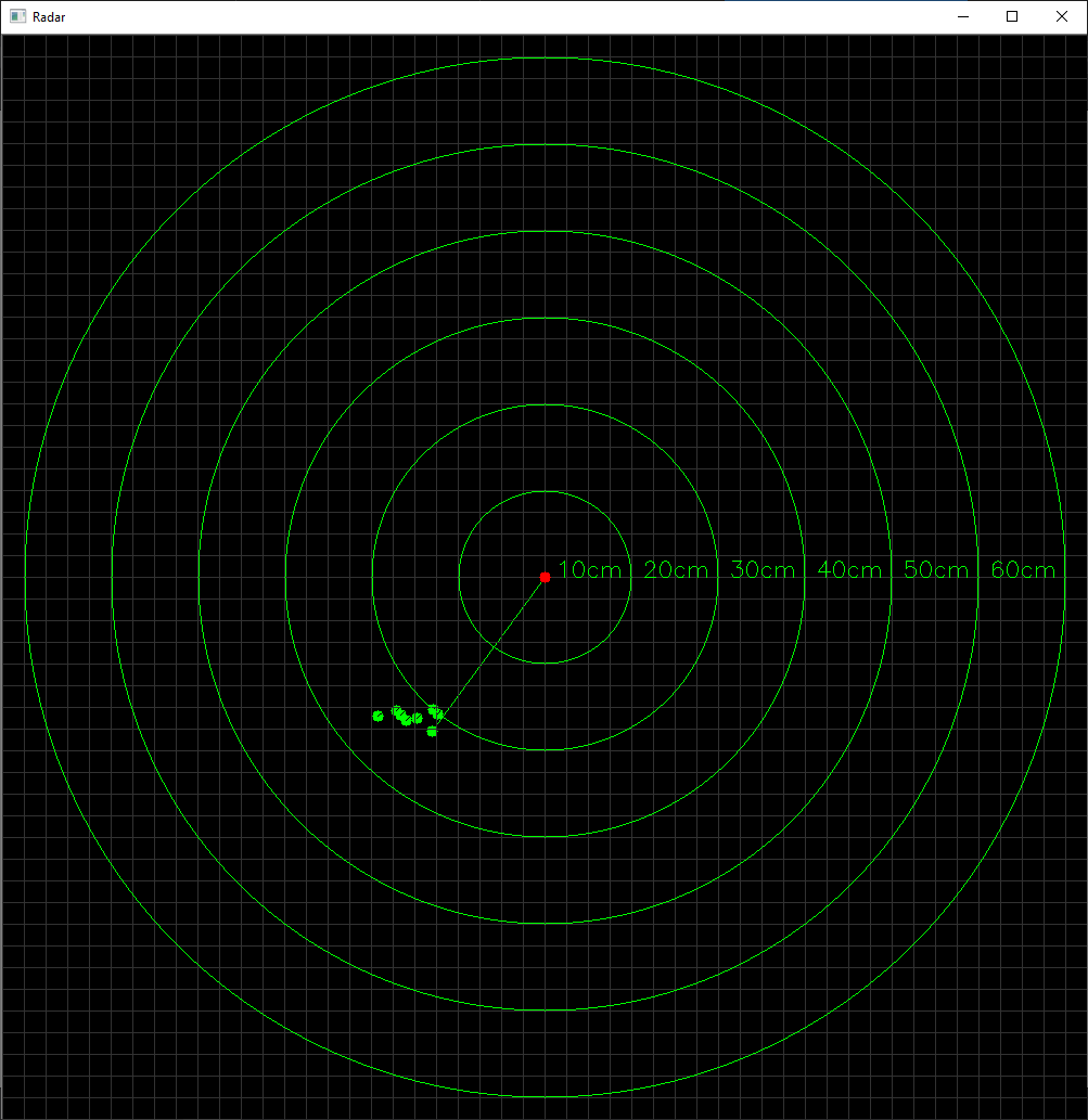 Making an Arduino Ultrasone Radar With Python and Opencv drawing : 5 ...