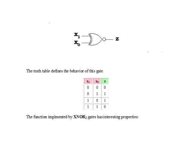 Basic Logic Gates : 7 Steps - Instructables