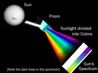 Conduct Cosmic Experiments – From Your Desk to the Stars
