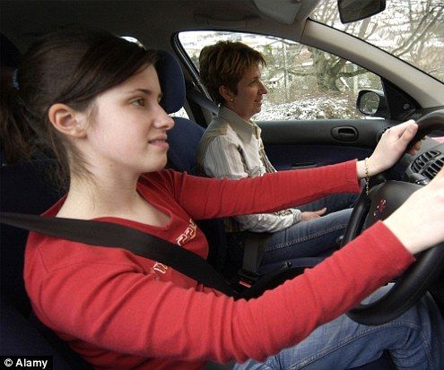 The Best Way to Obtain Most Affordable New Driver Insurance