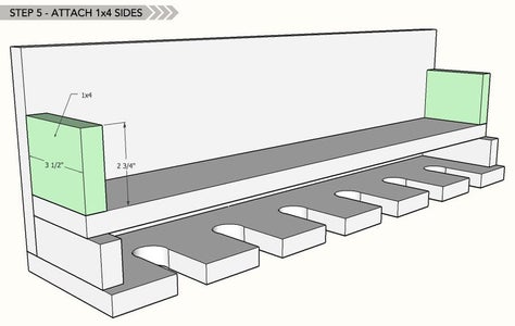 Attach 1x4 Sides