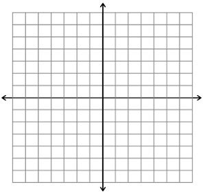 Graphic Calculator - C++ Program