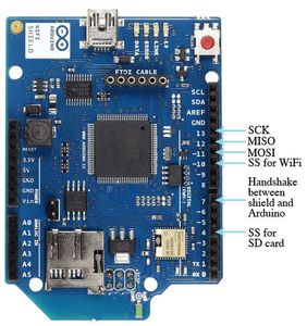 Interace Arduino WiFi Shield