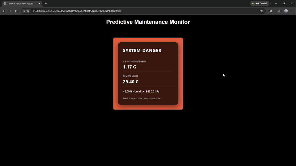 Local HTML Dashboard