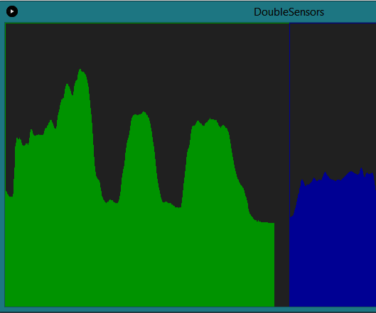 Double Sensor Graphs With Processing