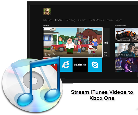 Simple Way to  Stream ITunes Videos to Xbox One