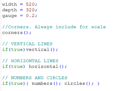 Spoilboard Pattern : 5 Steps - Instructables