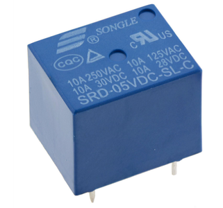 Presentation of Main Components