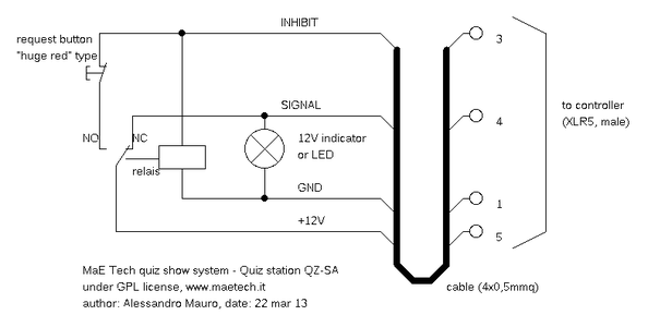 Quiz Station Assembly