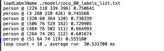 Show Benchmark of Test Images