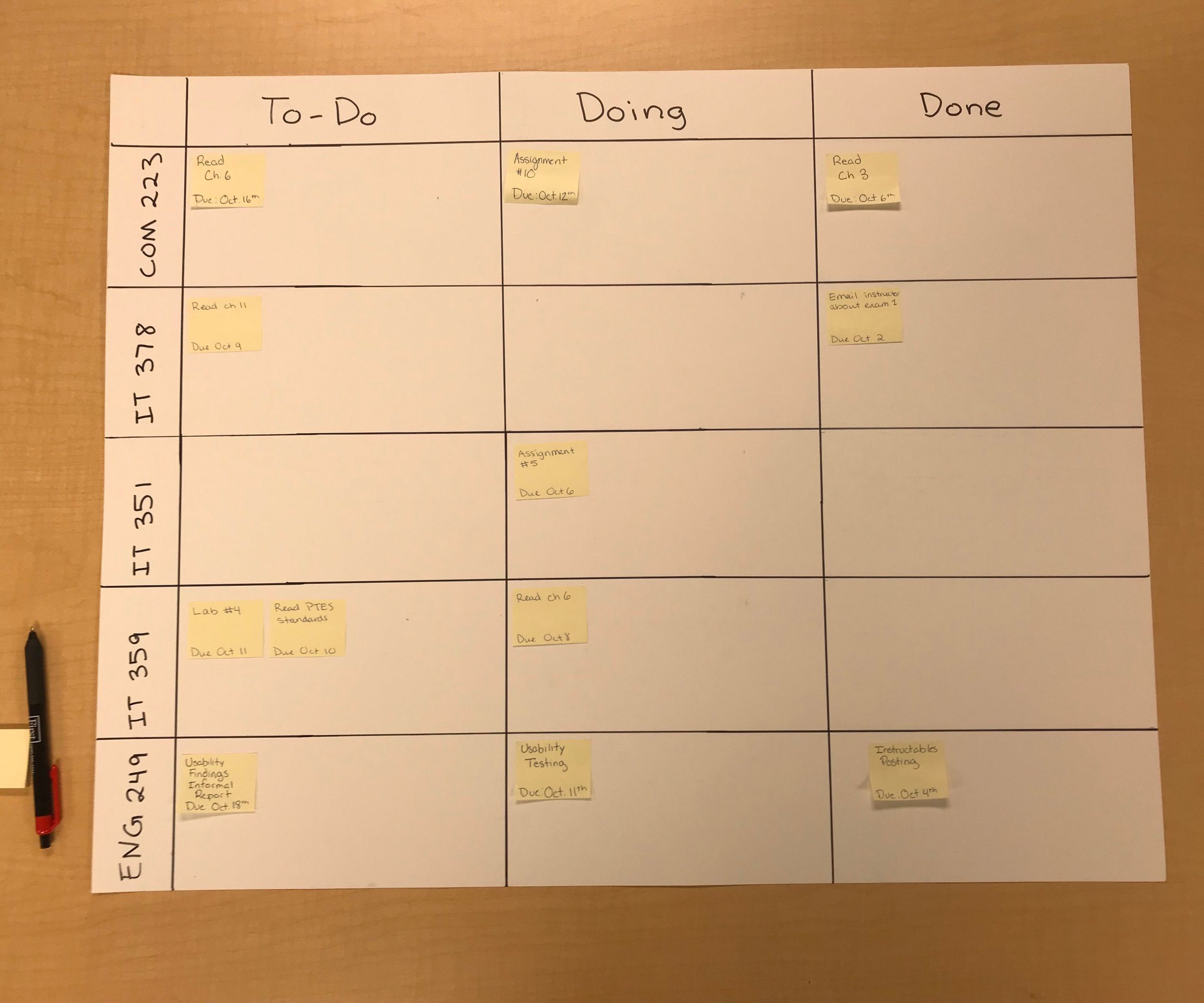 Visual Organizational Board for College Students