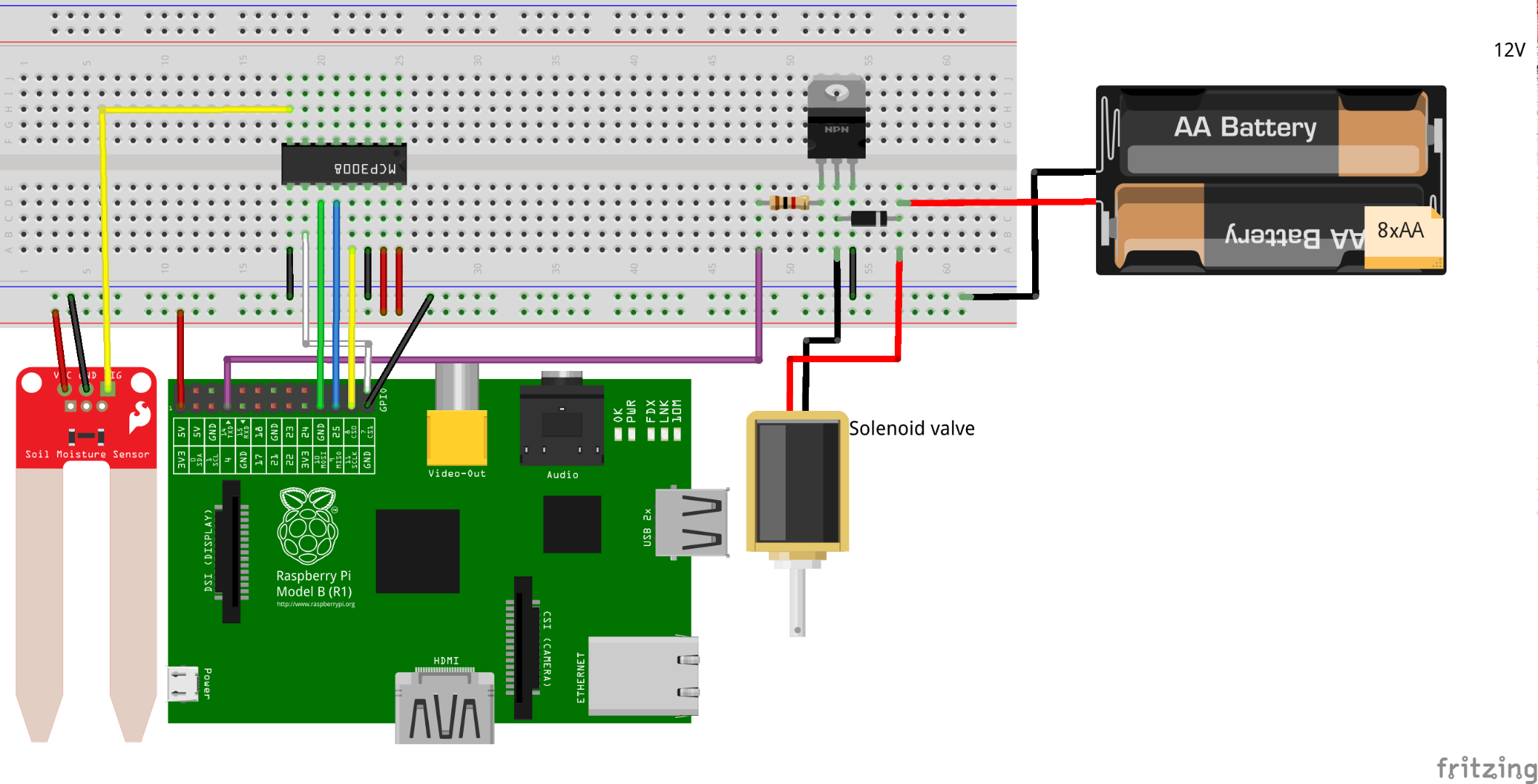 Raspberry Pi Plant Watering System 14 Steps Instructables