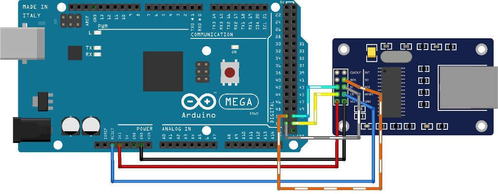 How to Send Emails With Attachments With Arduino, Esp32 and Esp8266 : 6 ...