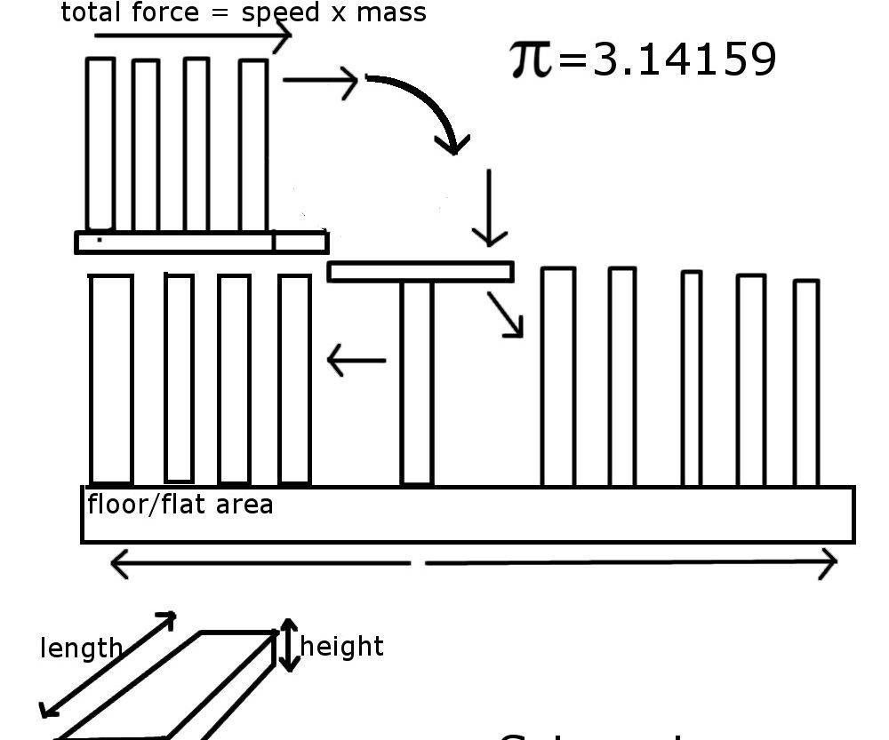 Saer-Kielstra Domino Split