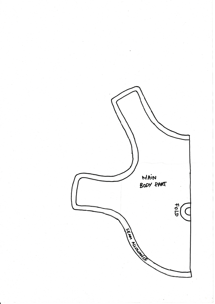 Scale Any Sewing Pattern to a Printable PDF (with Python) : 9 Steps ...