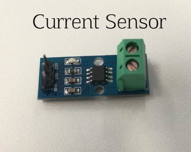 Components Overview