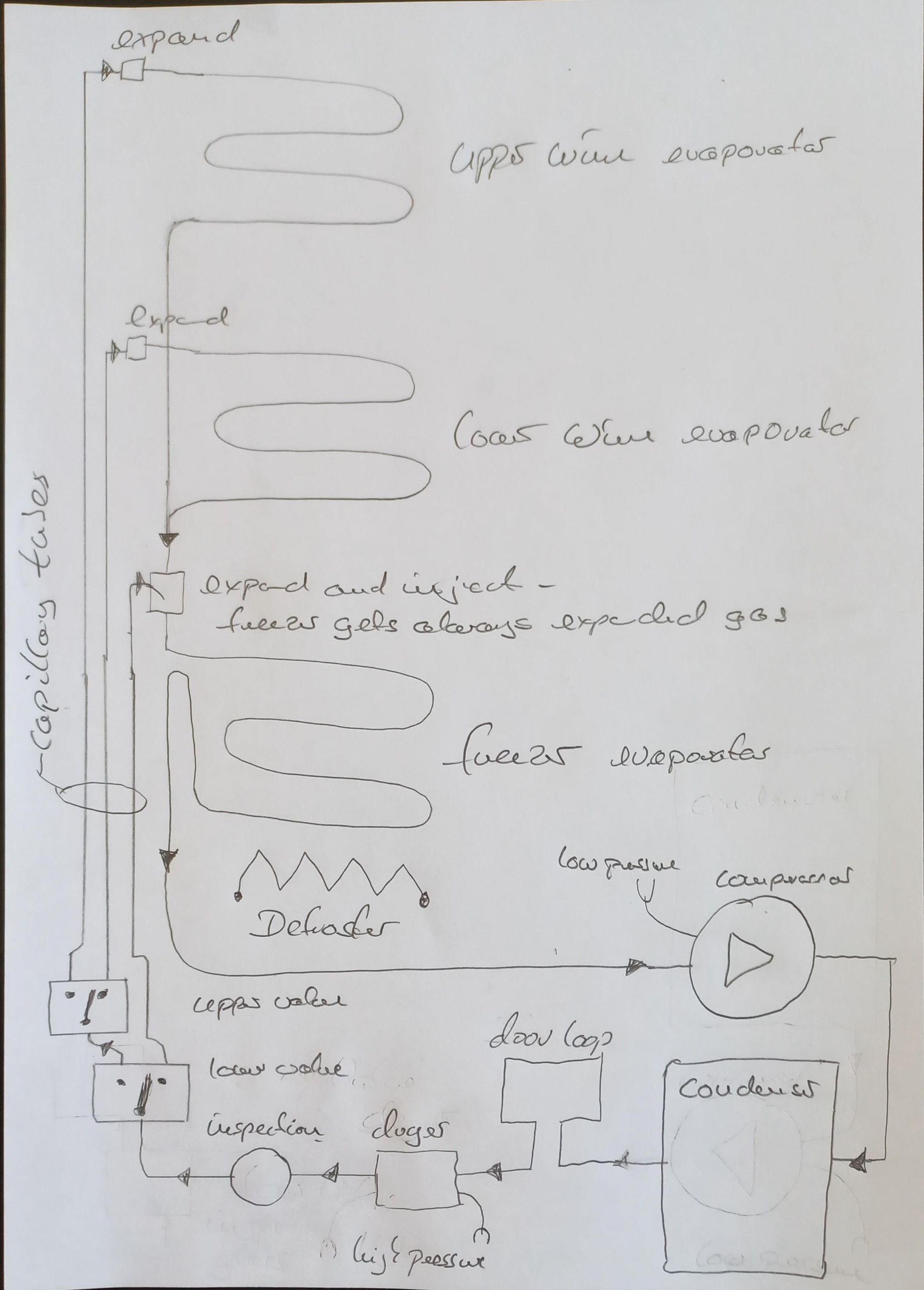 Repair a Liebherr Refrigerator With Wine Cooler Compartment SBSes7165 (SWTNes3010 and SKBes4213