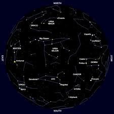 How to Make a Constellarium