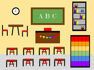 Determine Your Classroom Layout