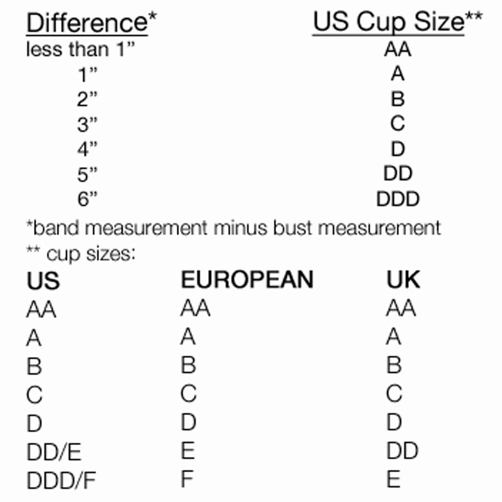 A Acup How Big Is A A Cup Breast Size