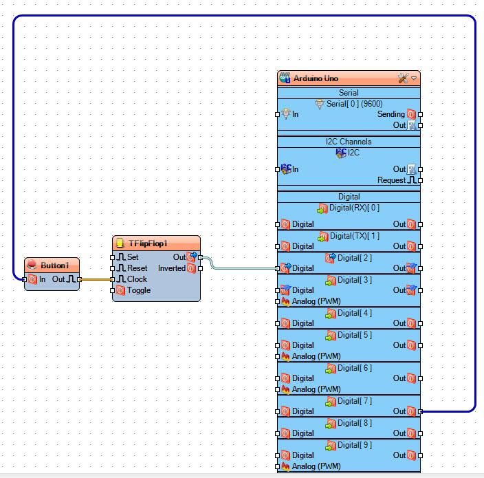 In Visuino Add & Connect Components
