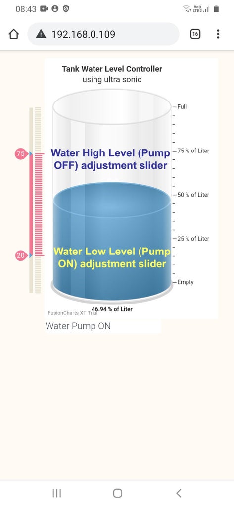 IoT Water Level Controller Using Ultrasonic - Instructables