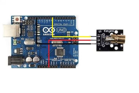 Laser Diode Module Tutorial : 4 Steps - Instructables
