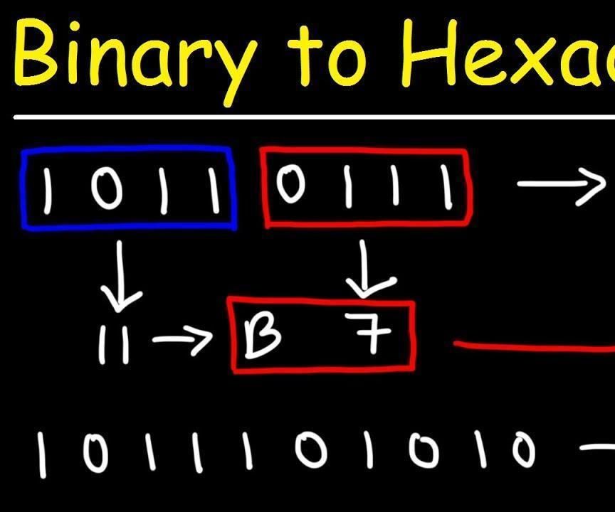 How to Convert Binary to Hexadecimal in Less Than 5 Minutes