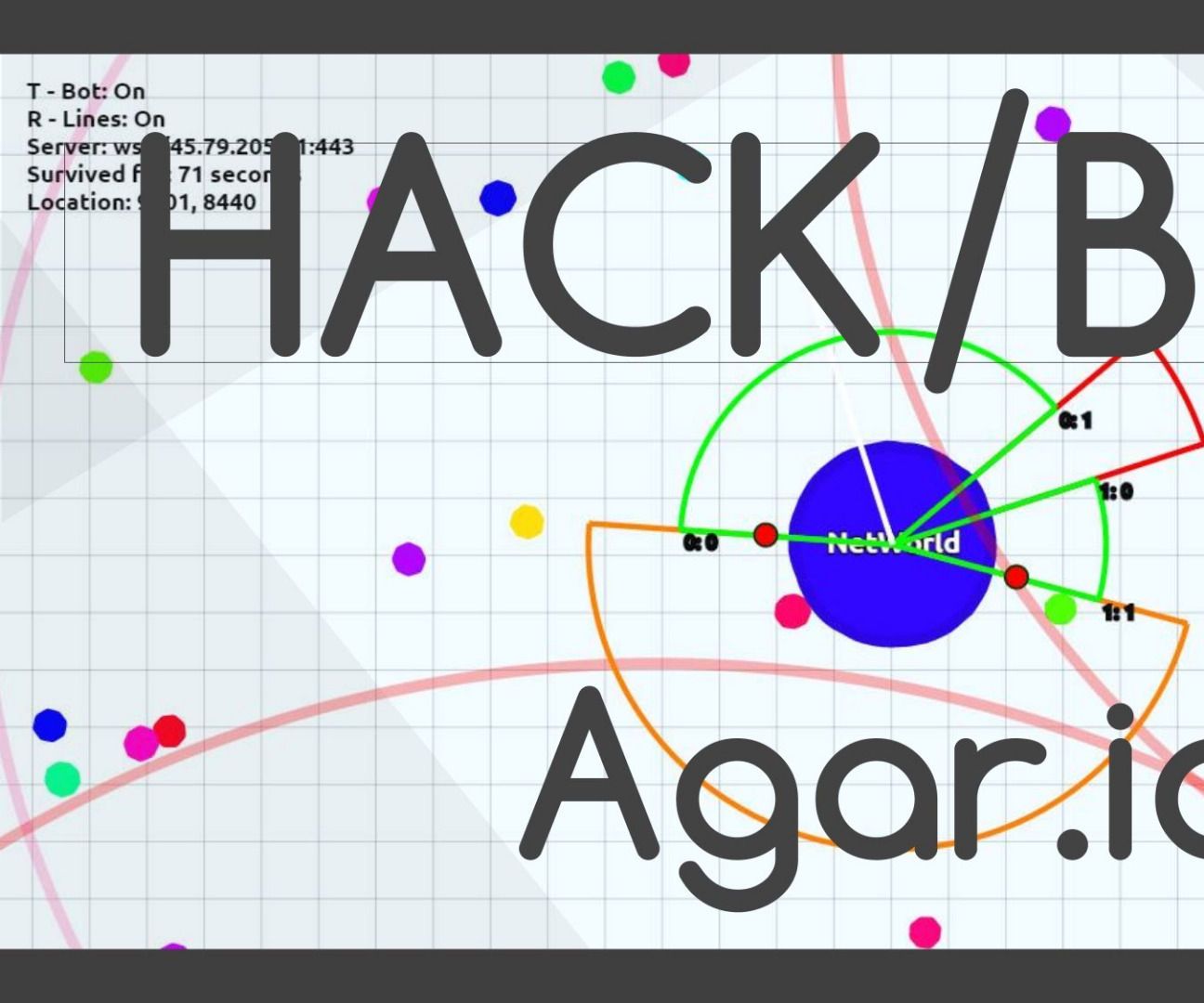 Agar.io Gameplay and Reviews