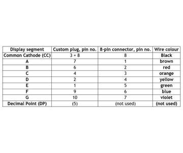 Mechanics – the Base