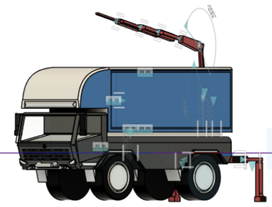 Adding the Crane