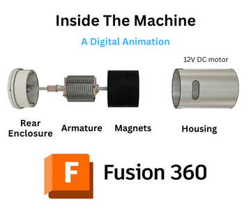 Inside the Machine: a Digital Animation