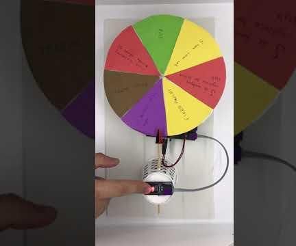 Wheel of Fortune With Pinoo