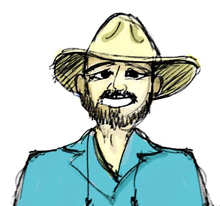 author
