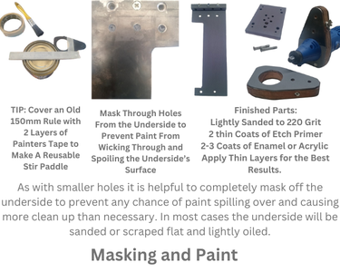 PARTS PREPARATION